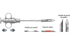 Agulha Semi Automtica